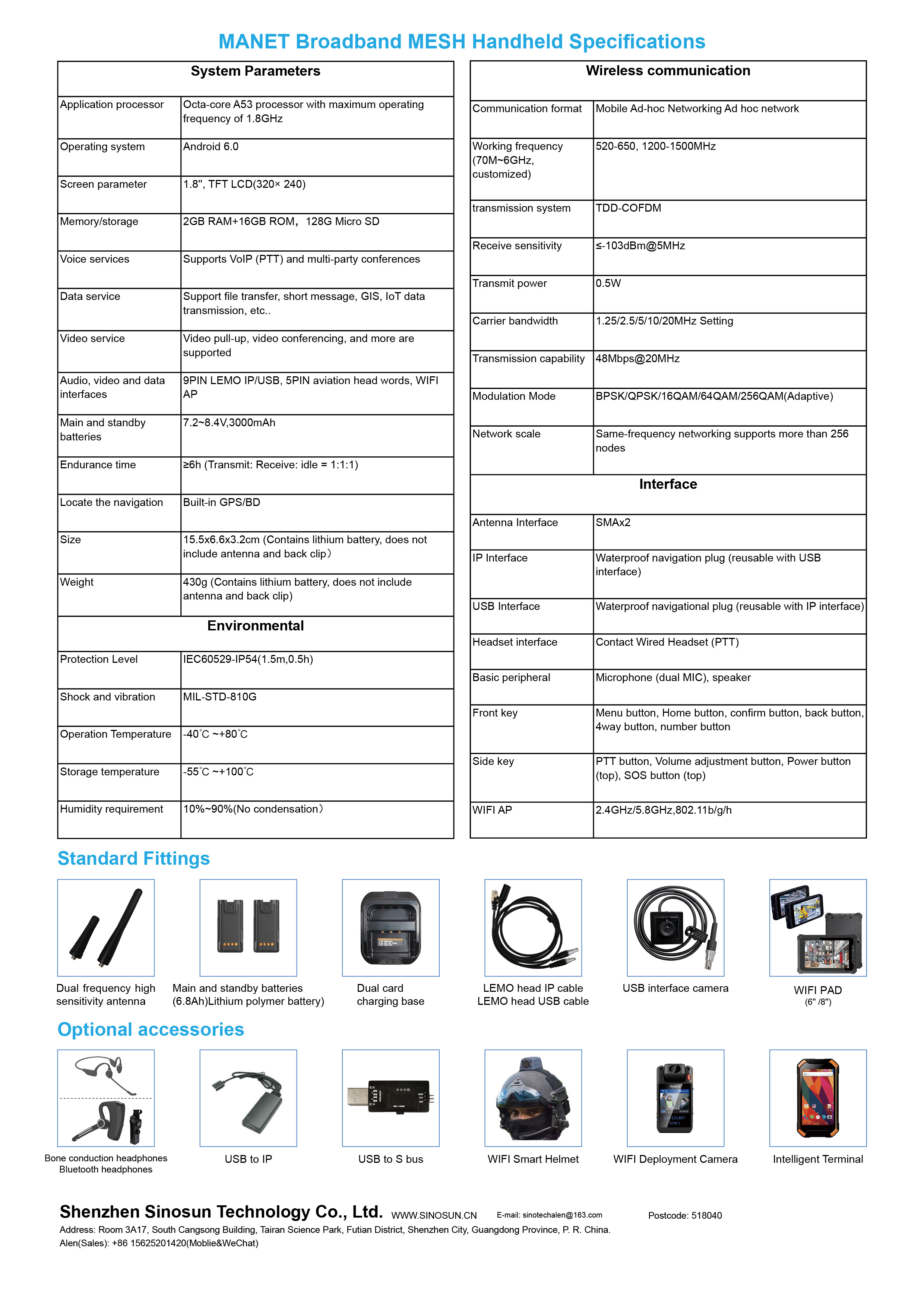 MANET Broadband MESH Handheld(图2)