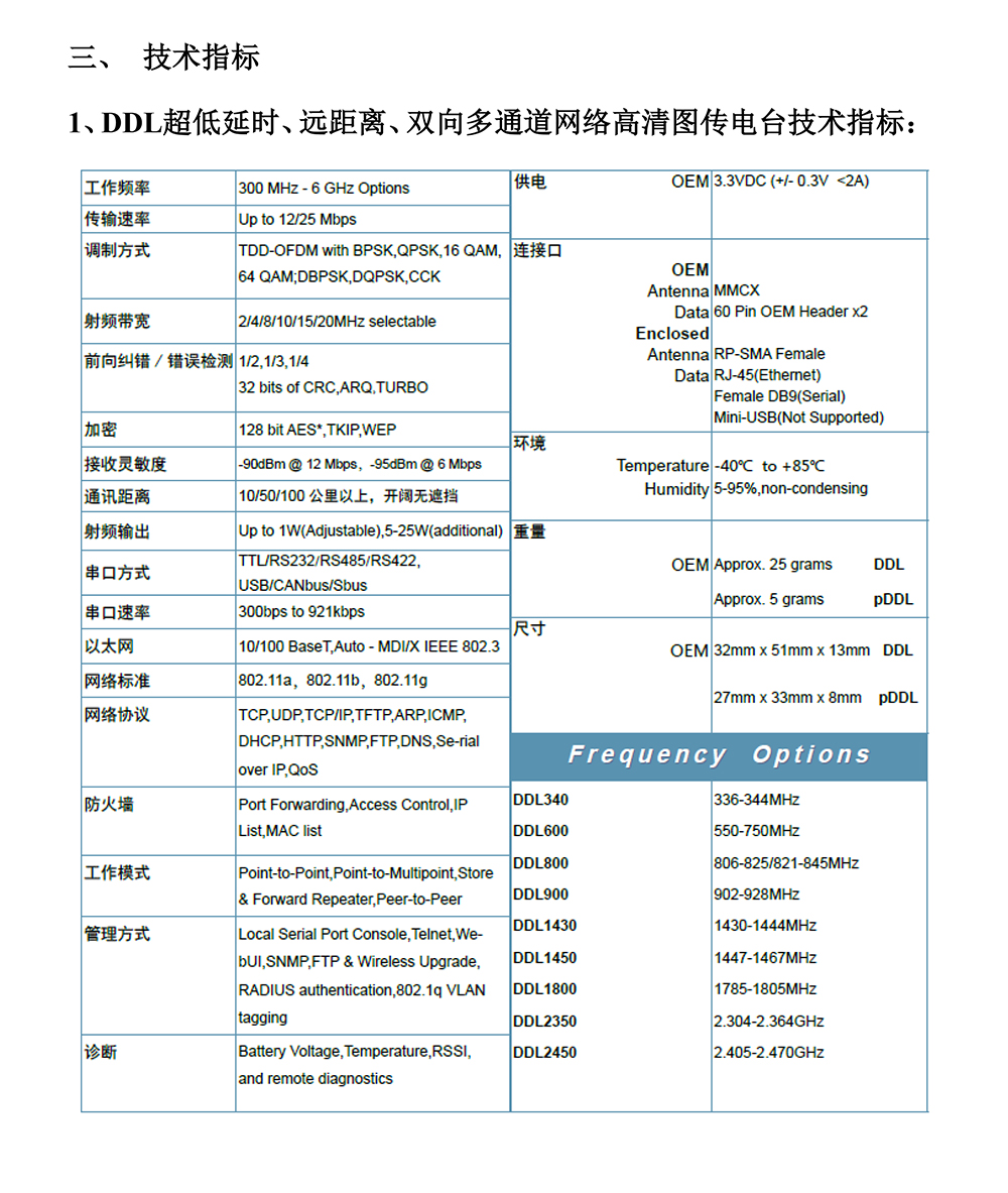 DDL系列网络高清图传电台应用(图8)